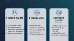 Tips Mengelola Portofolio Freelance di Behance Agar Terlihat Menonjol bagi Agency Besar